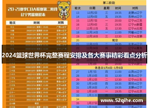 2024篮球世界杯完整赛程安排及各大赛事精彩看点分析