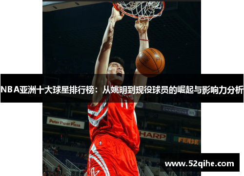 NBA亚洲十大球星排行榜：从姚明到现役球员的崛起与影响力分析